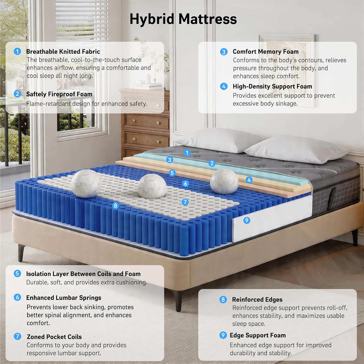 Queen Mattress, 10 Inch Queen  - Memory Foam Mattress In A Box Queen ulasan dan harga